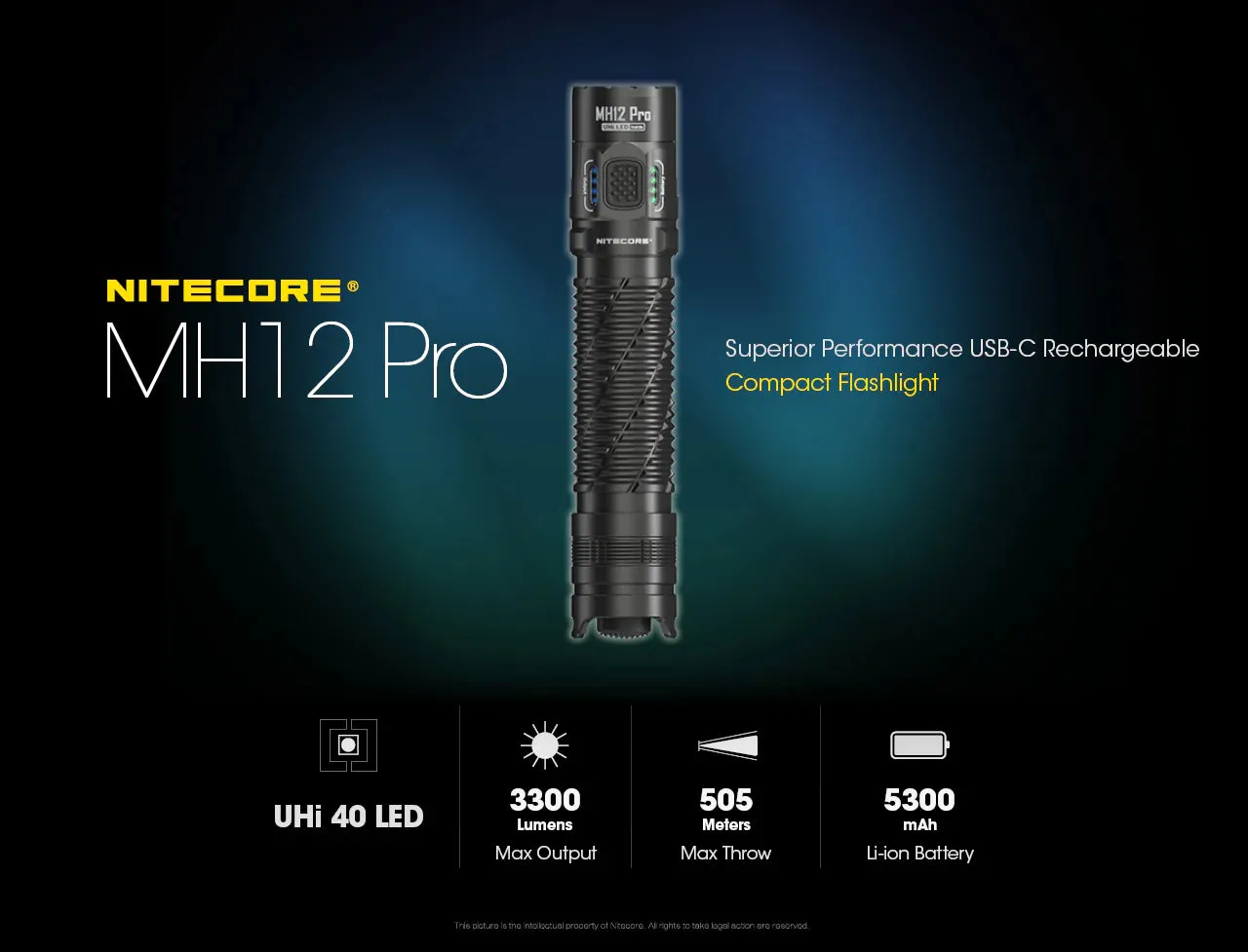 Nitecore MH12 PRO - 3300 lumens